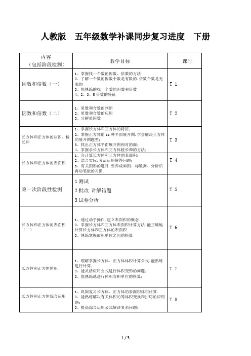 人教版五年级数学补课同步复习进度下册