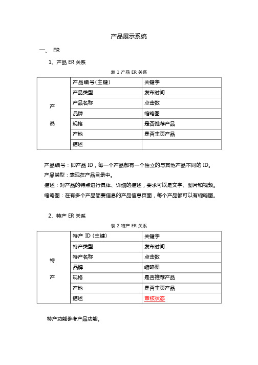 网站各个模块详细功能