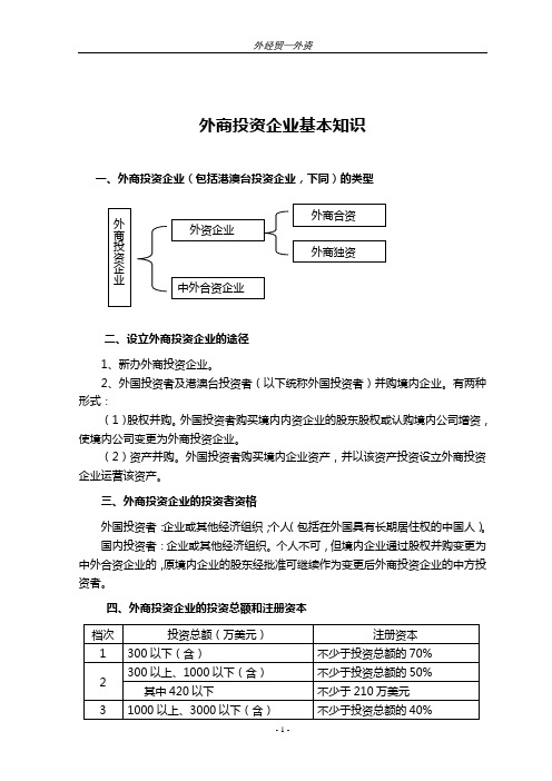 外商投资企业基本知识