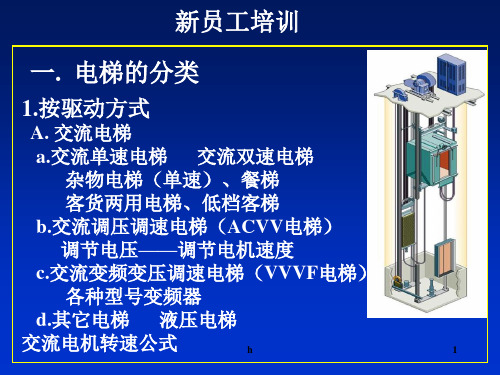 新员工电梯基础知识培训