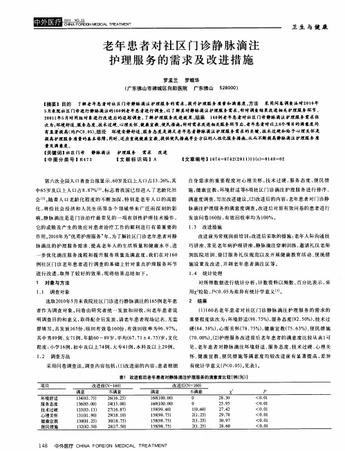 老年患者对社区门诊静脉滴注护理服务的需求及改进措施