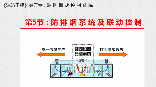 《消防工程》防排烟系统及联动控制课件PPT