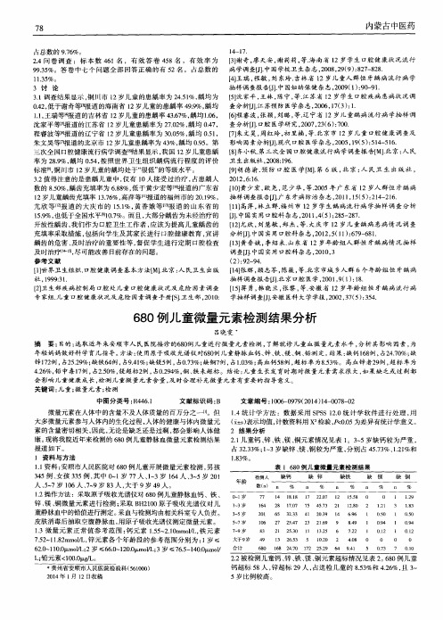 680例儿童微量元素检测结果分析