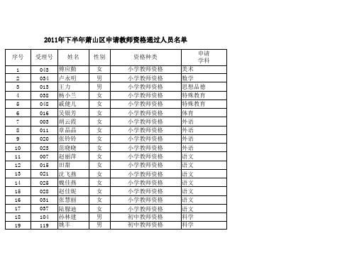 、初中、幼儿园