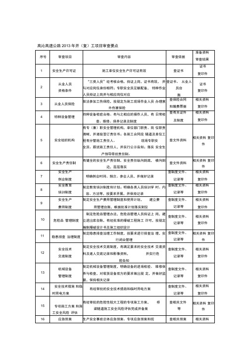 安全资料审查要点