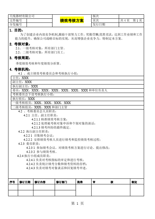 天线器材公司绩效考核方案20页word文档