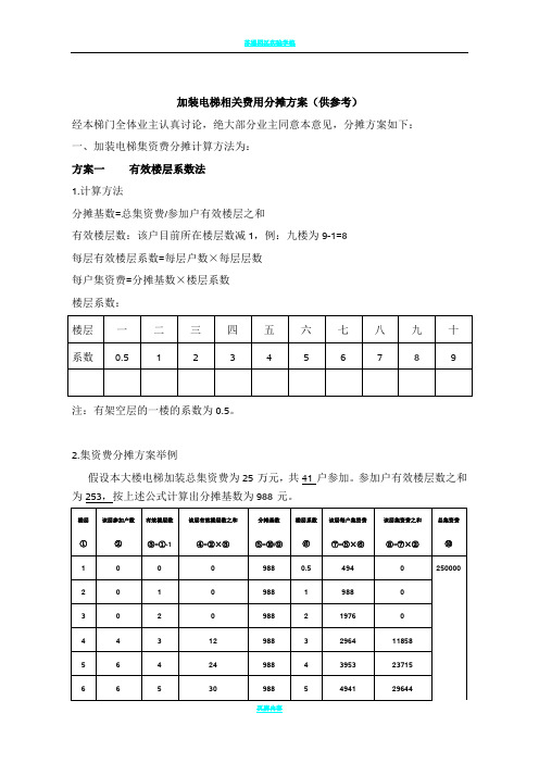 20180419旧楼加装电梯集资费分摊方案(3种方案的公式及举例)