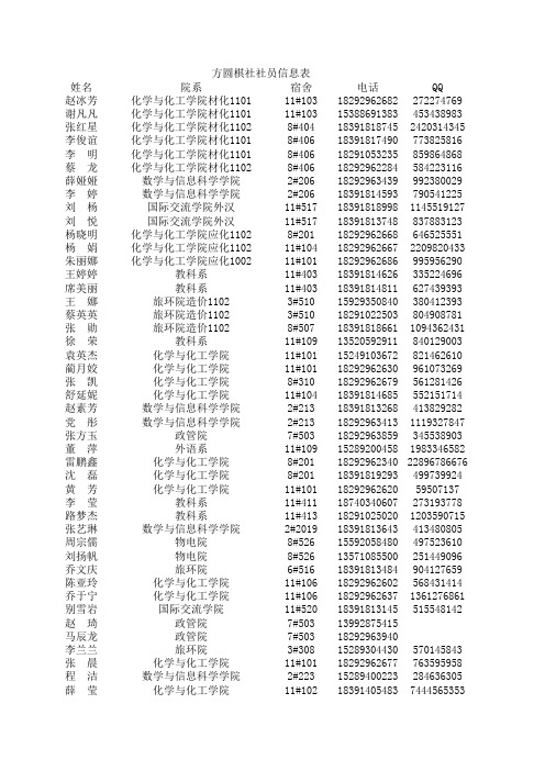 方圆棋社社员名单(1)