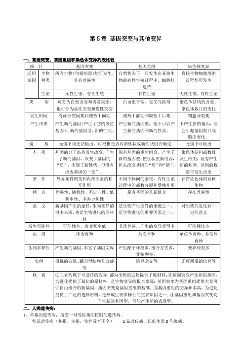 福建省莆田八中高二生物《第5章 基因突变与其他变异》教案