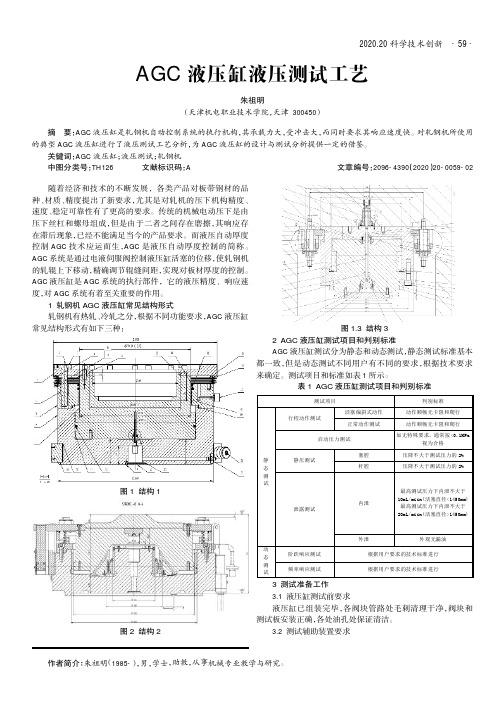 AGC液压缸液压测试工艺