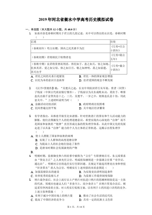 2019年河北省衡水中学高考历史模拟试卷(一)