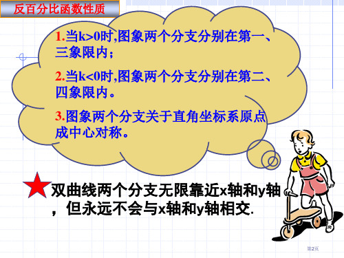 反比例函数的图像和性质市公开课一等奖省优质课获奖课件