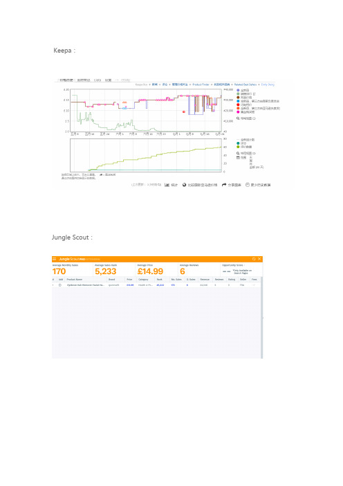 亚马逊实用的选品工具和方法