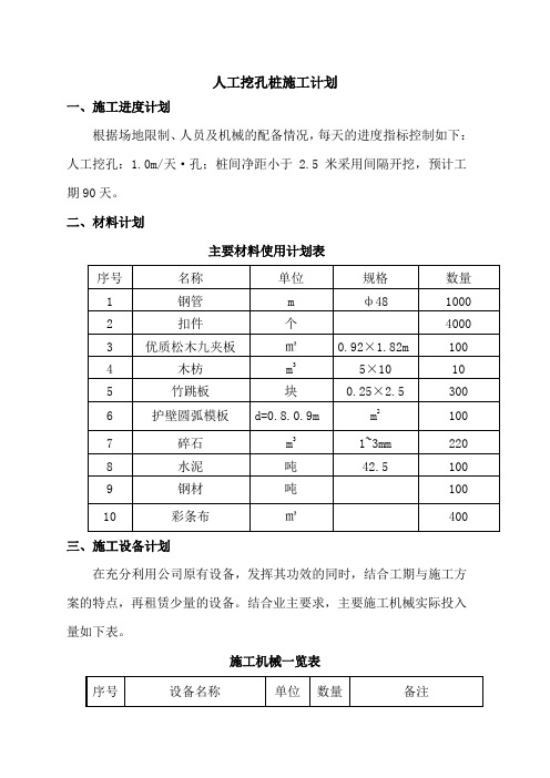 人工挖孔桩施工计划