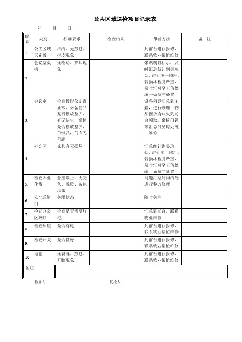 公共区域巡检项目记录表