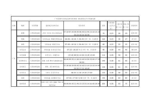 广州市花都区汽车站班次表