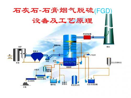 石灰石石灰-石膏烟气脱硫设备及工艺流程在火电厂的应用