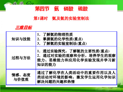 硫酸、硝酸和氨15 人教课标版精选教学PPT课件