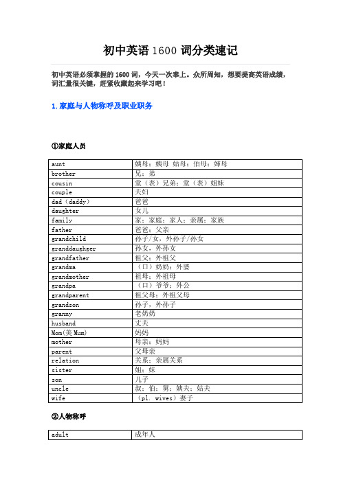 初中英语1600词分类速记