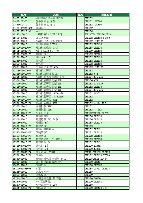 卡罗拉配件价格表