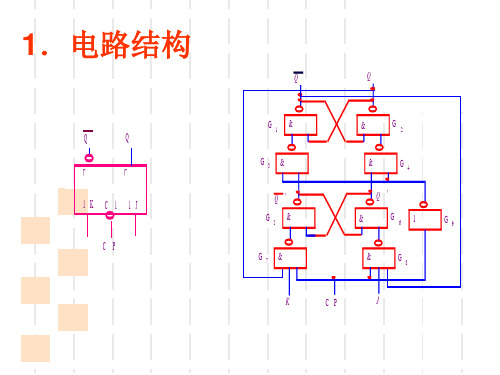 主从JK触发器ppt课件