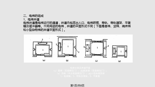 电梯与自动扶梯构造参考资料PPT课件