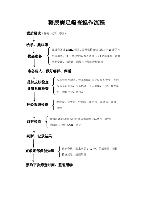 最新糖尿病足筛查操作流程