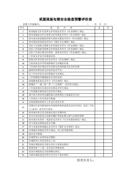 采、掘、机、运、通、监测监控现场安全检查预警评价表