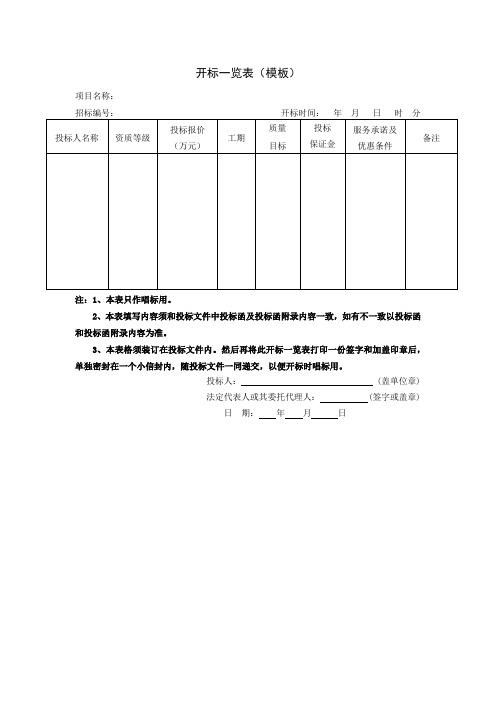 开标一览表(模板)