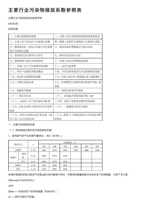 主要行业污染物排放系数参照表