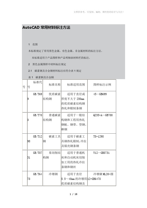 AutoCAD常用材料标注方法