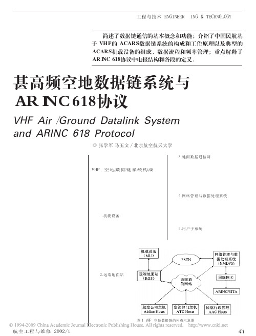 甚高频空地数据链系统与ARINC618协议