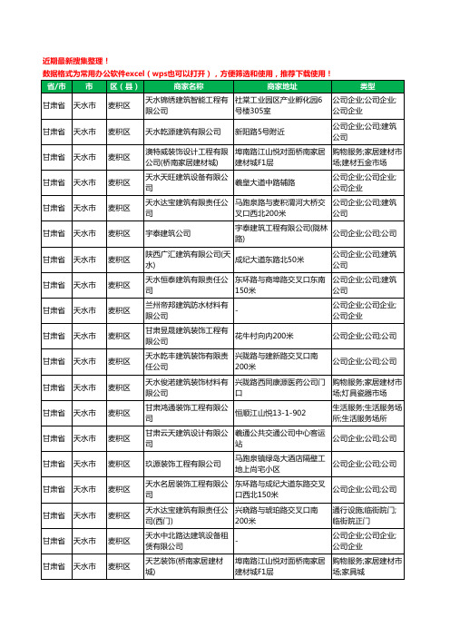 2020新版甘肃省天水市麦积区建筑装饰有限公司工商企业公司商家名录名单黄页联系方式大全57家