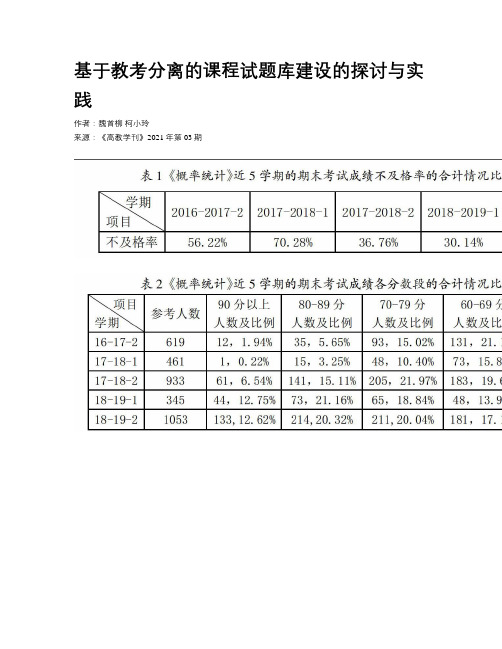 基于教考分离的课程试题库建设的探讨与实践