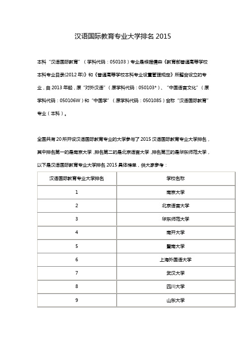 汉语国际教育专业大学排名