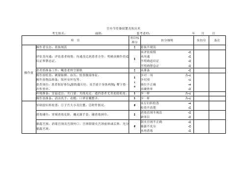 宫内节育器放置及取出术评分细则