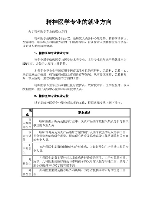 精神医学专业的就业方向