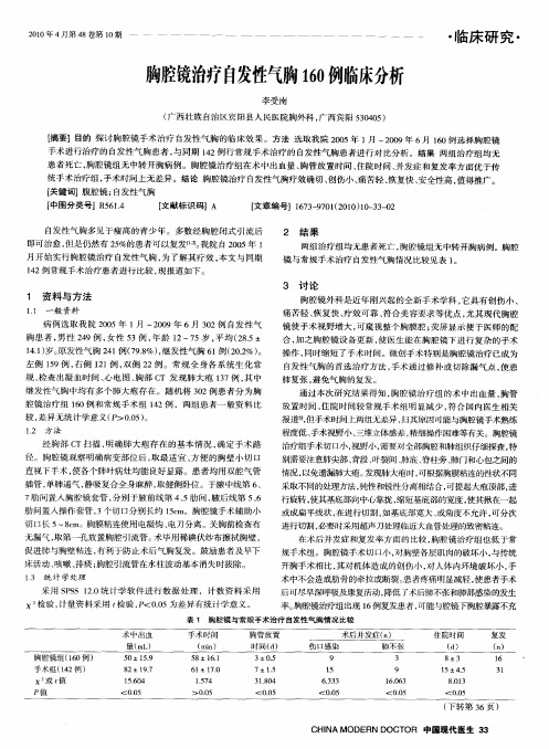 胸腔镜治疗自发性气胸160例临床分析