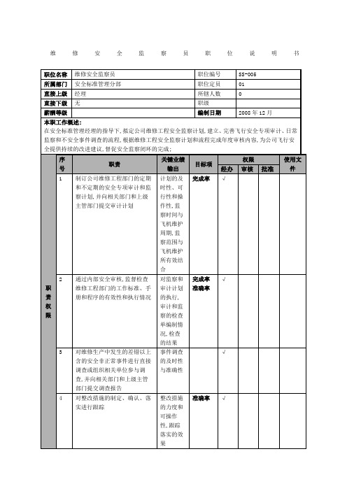 物流公司维修安全监察员职位说明书及关键绩效标准