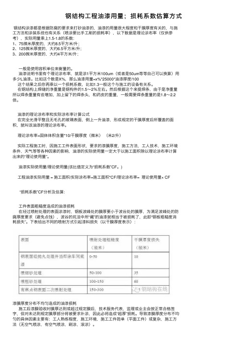 钢结构工程油漆用量；损耗系数估算方式