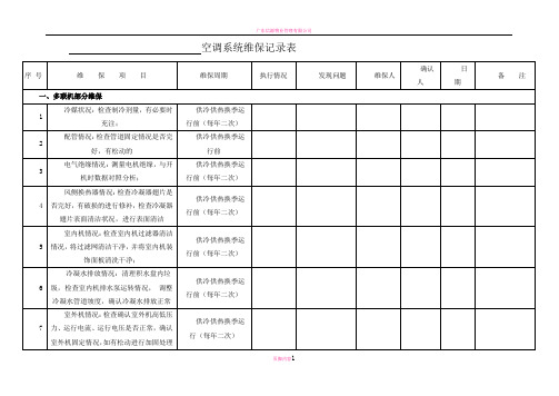 空调系统维保记录表