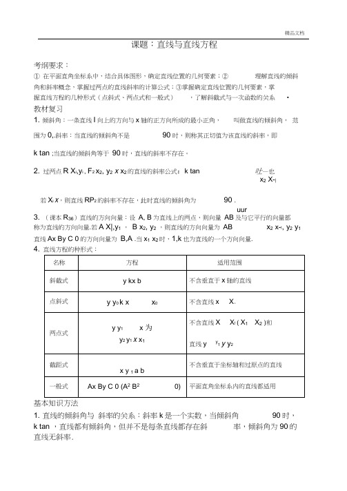 人教A版高中数学必修2第三章直线与方程3.2直线的方程导学案