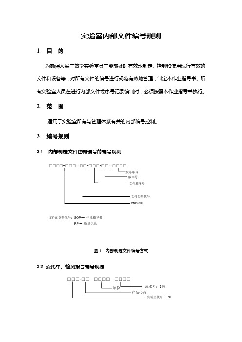 实验室内部文件编号规则