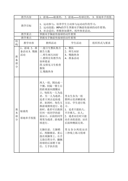 游戏——贴膏药(27)