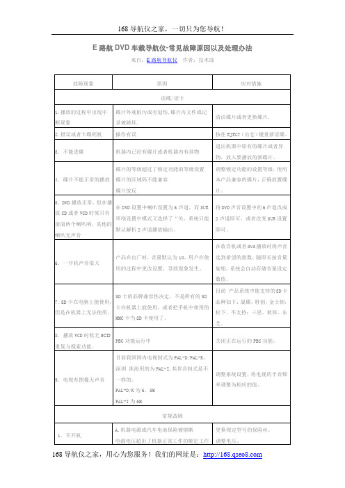 E路航DVD车载导航仪-常见故障原因以及处理办法