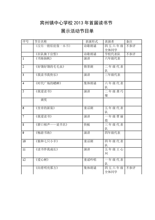 读书节展示活动节目单doc