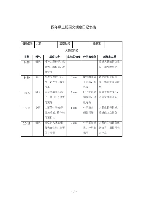 四年级上册语文观察日记表格