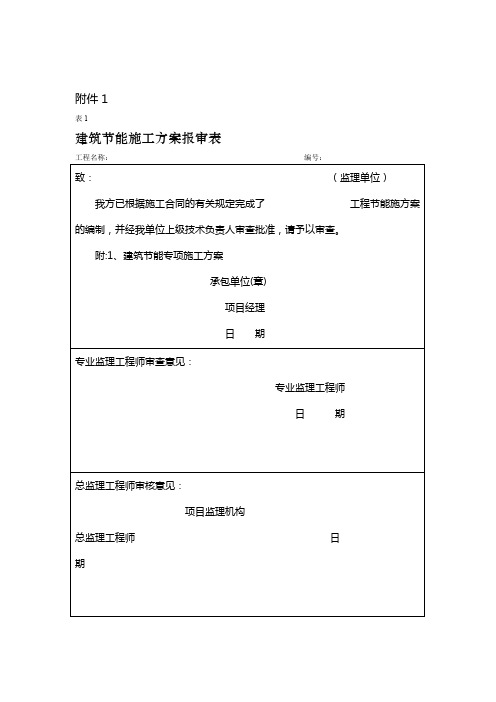 工程检验批质量验收记录表