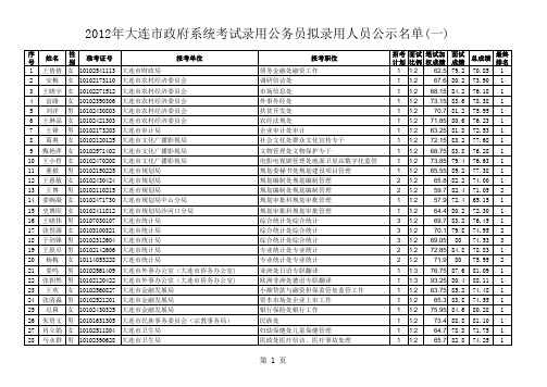 2、2012年大连市政府系统考试录用公务员拟