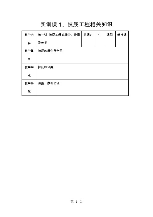抹灰工程实训课课件-102页精选文档